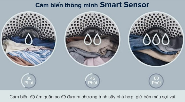 Máy sấy thông hơi Electrolux 8.5 kg EDS854J3WB tích hợp cảm biến thông minh Smart Sensor đưa ra thời gian sấy chính xác, kiểm soát thời gian sấy quần áo tốt
