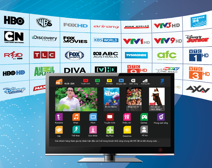 Truyền hình MyTV