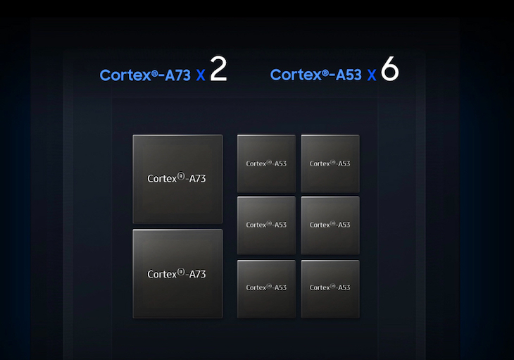 Exynos 7884
