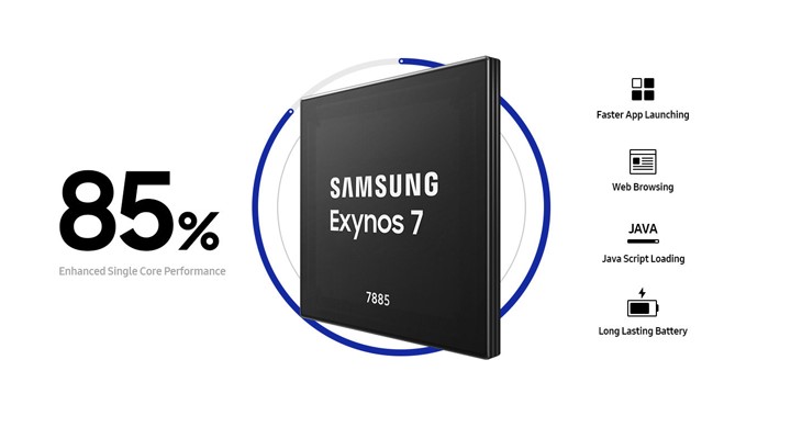 Exynos 7885