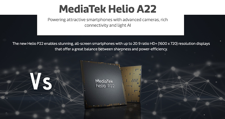 Tìm hiểu về chip MediaTek Helio A22 (MT6761)