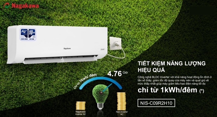 Khả năng tiết kiệm điện
