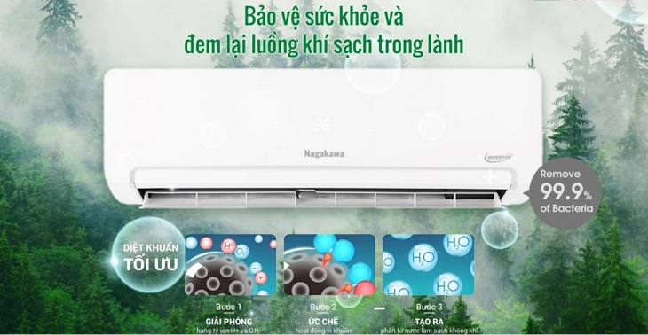 Giải pháp bảo vệ sức khỏe