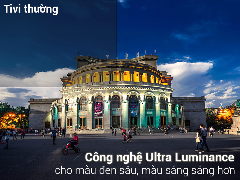 Công nghệ Ultra Luminace trên tivi LG UHD 2018