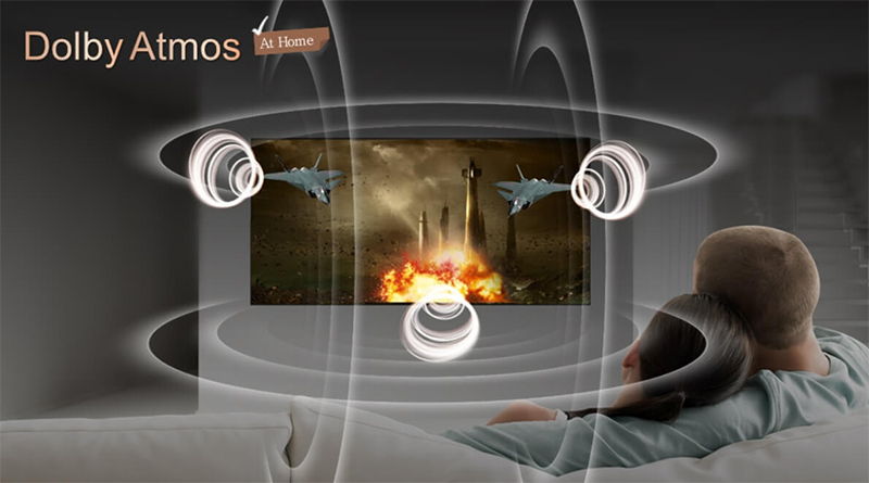 Công nghệ âm thanh Dolby Atmos trên tivi LG 2018