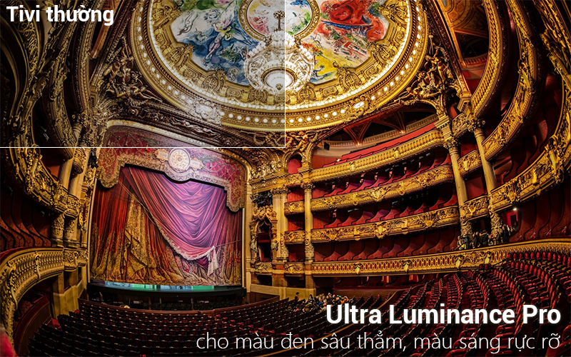 công nghệ Ultra Luminance Pro trên tivi LG OLED 2018