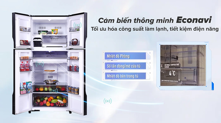 Đánh giá 2 dòng Tủ lạnh Panasonic diệt khuẩn 99.99% - Cảm biến thông minh Econavi