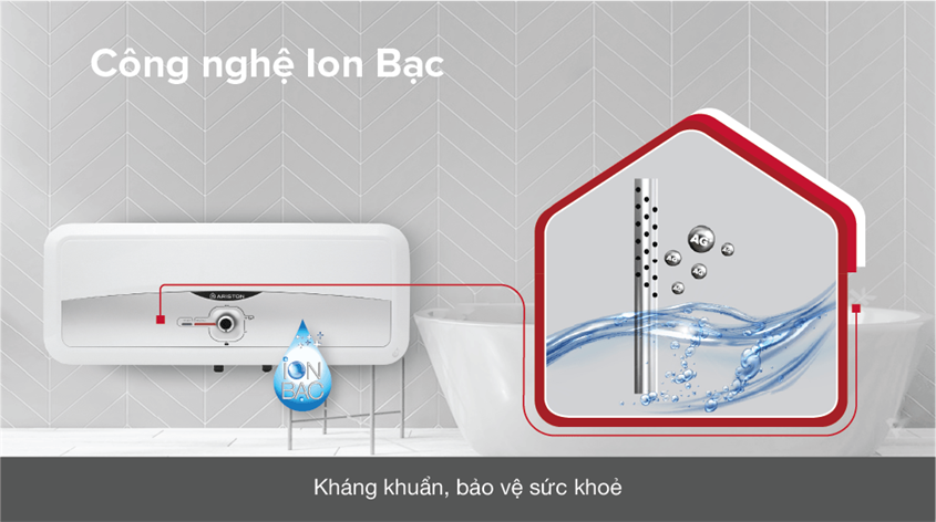 Bình nóng lạnh Ariston 20 lít SL2 20 RS 2.5 FE trang bị công nghệ Ion bạc giúp kháng khuẩn làm sạch nước
