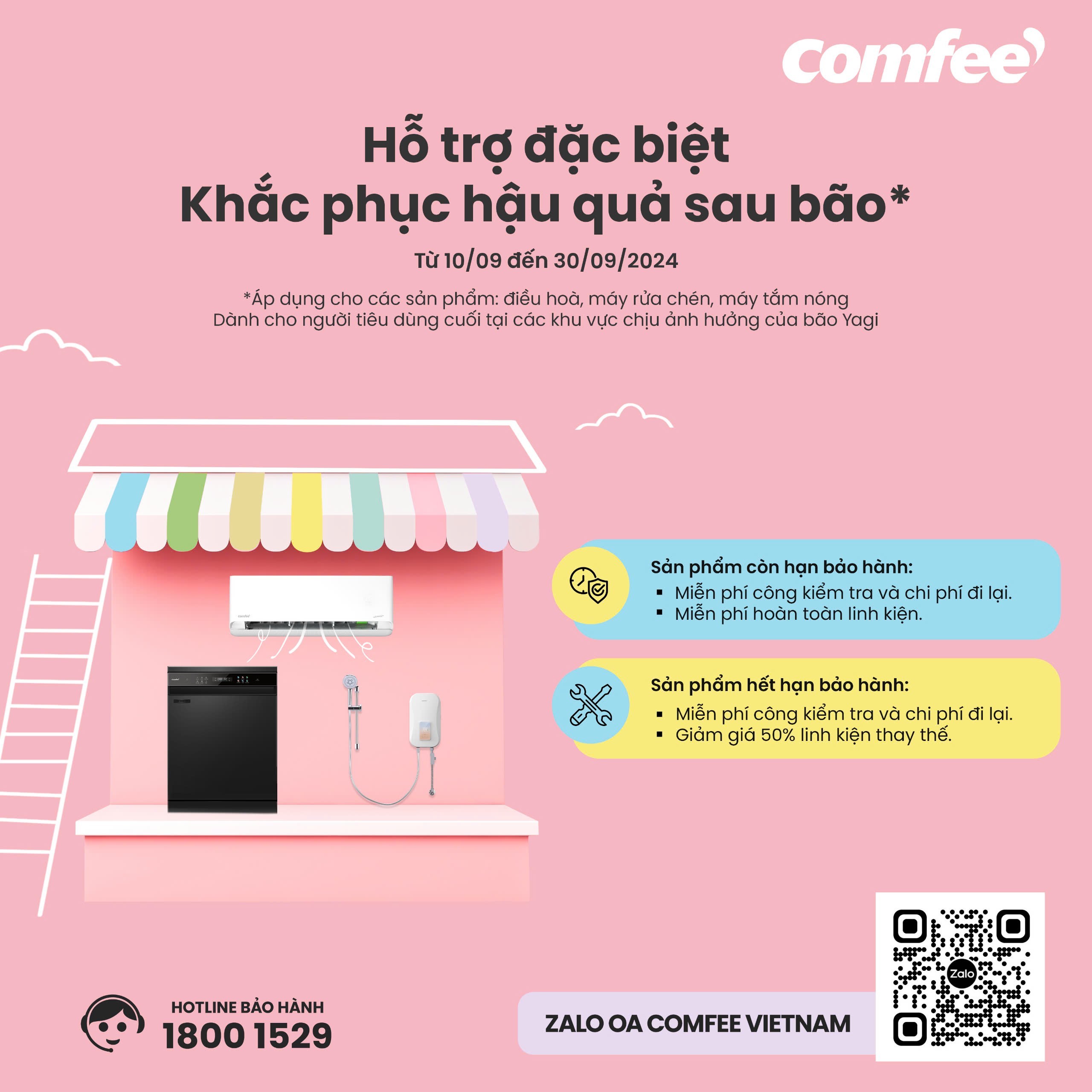 Chính sách của Comfee