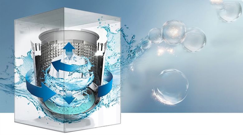 Động cơ truyền động trực tiếp Inverter