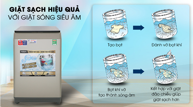 Giặt bằng sóng siêu âm