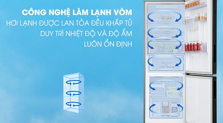Công nghệ làm lạnh vòm
