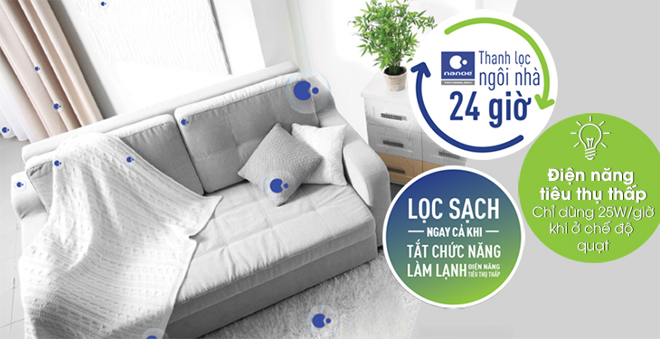 Công nghệ lọc khí hoạt động 24/24