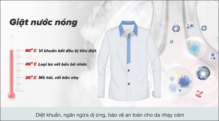 Công nghệ giặt nước nóng diệt khuẩn của Casper