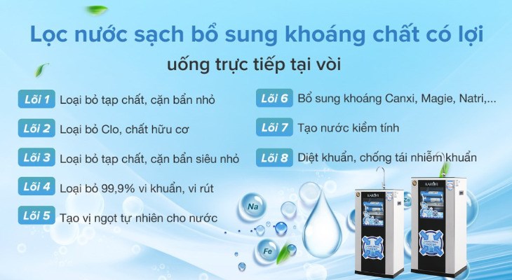 Máy lọc nước RO Karofi KSI80-A 8 lõi giúp loại bỏ tính axit của nước máy