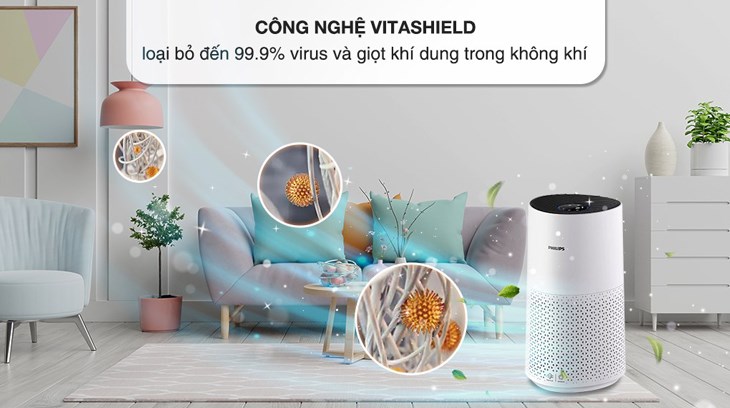 Máy lọc không khí Philips AC1715/20 27W được trang bị công nghệ VitaShield có khả năng loại bỏ tới 99.9% virus