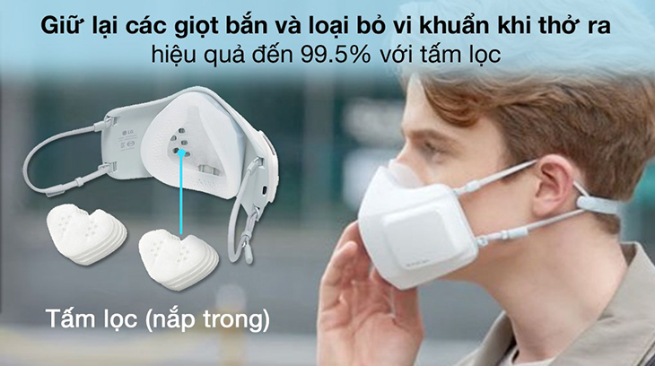 Khẩu trang lọc khí LG PuriCare