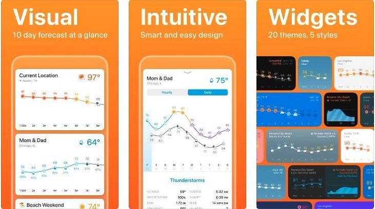 Ứng dụng Weather Line