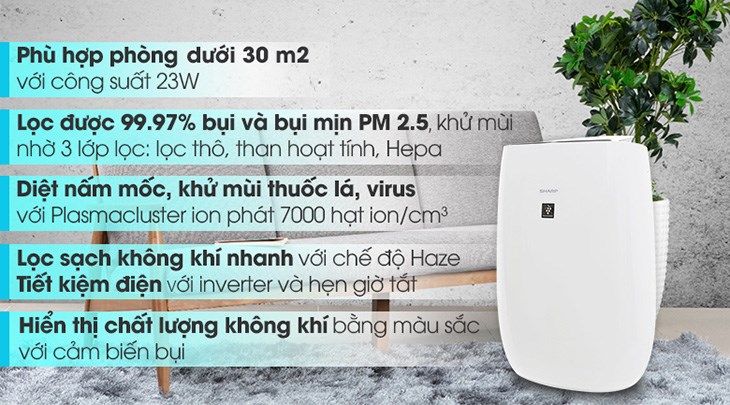 Máy lọc không khí Sharp FP-J40E-W 23W phù hợp với những không gian dưới 30m2