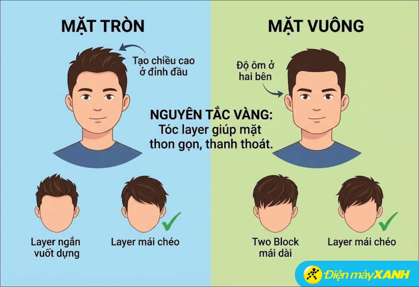 Cách chọn tóc layer nam cho mặt tròn và mặt vuông