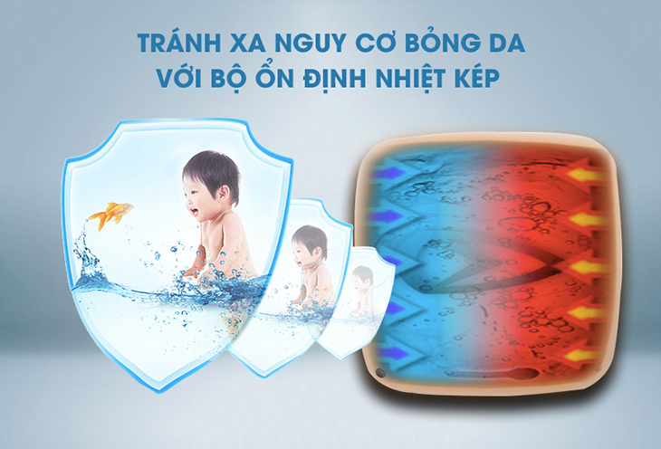 Bình nóng lạnh Ariston AN 30 RS 30 lít