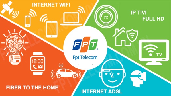 Nhà mạng FPT Telecom