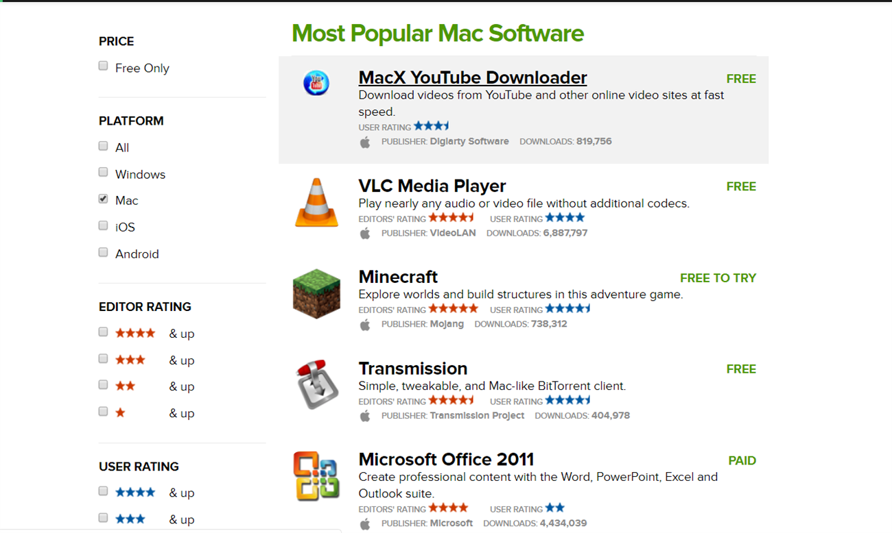 cnet download