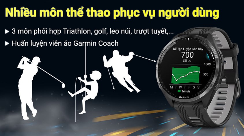 Forerunner 965 được trang bị hơn 30 chế độ luyện tập