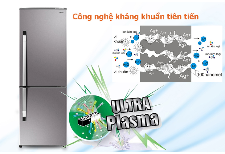 Công nghệ Ultra Plasma trên tủ lạnh AQUA giúp loại bỏ độc tố có trong thực phẩm, đảm bảo an toàn sức khỏe người dùng