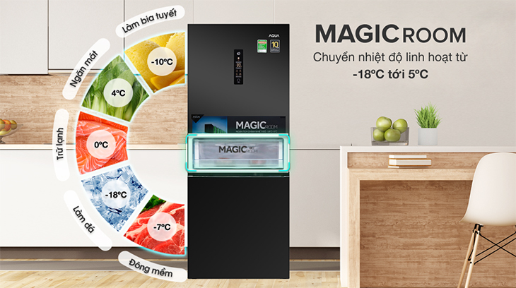 Ngăn Magic Room tùy chỉnh nhiệt độ -18 đến 5 độ