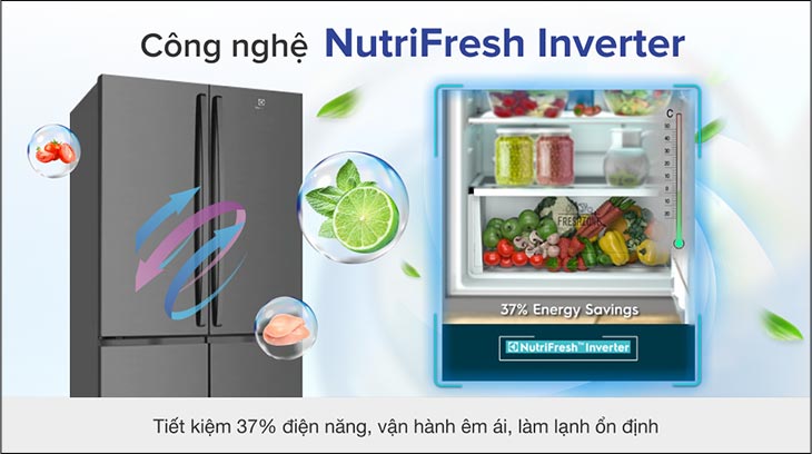 Tiết kiệm điện năng hiệu quả, vận hành ổn định nhờ công nghệ NutriFresh Inverter