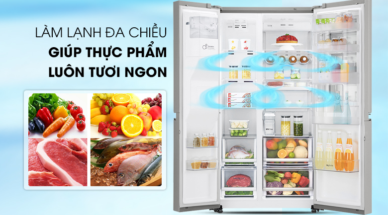 Bảo quản thực phẩm lâu hơn với công nghệ làm lạnh tuyến tính Linear Cooling™
