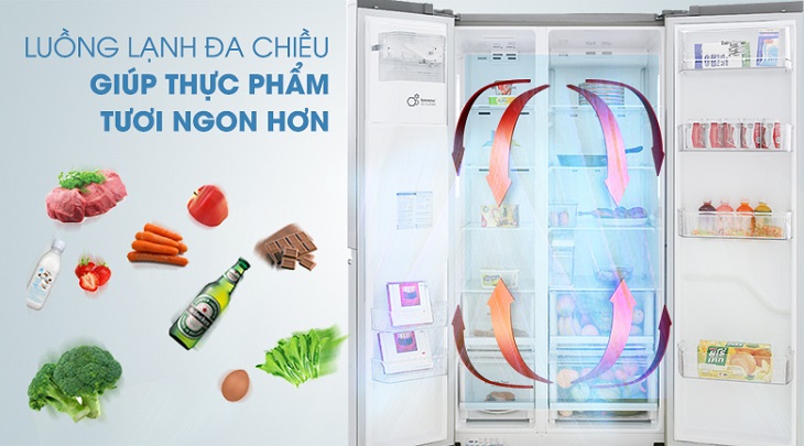 Đi kèm công nghệ tiên tiến giúp bảo quản thực phẩm luôn tươi ngon