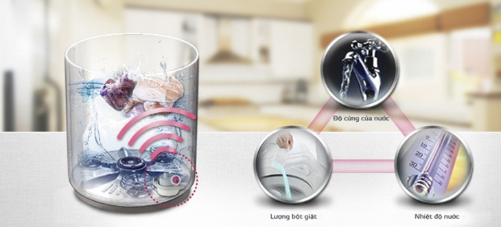 Cảm biến thông minh I-sensor có khả năng loại bỏ sạch cặn bột giặt bám trên quần áo