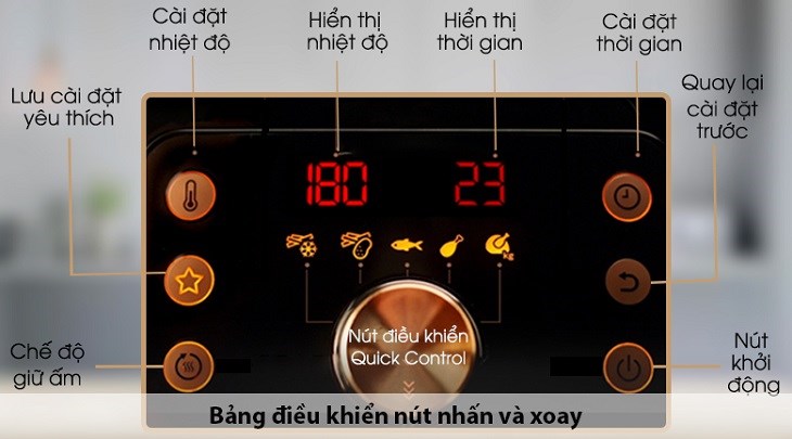 Bảng điều khiển của nồi chiên không dầu Philips HD9860/90 XXL dễ dàng thao tác