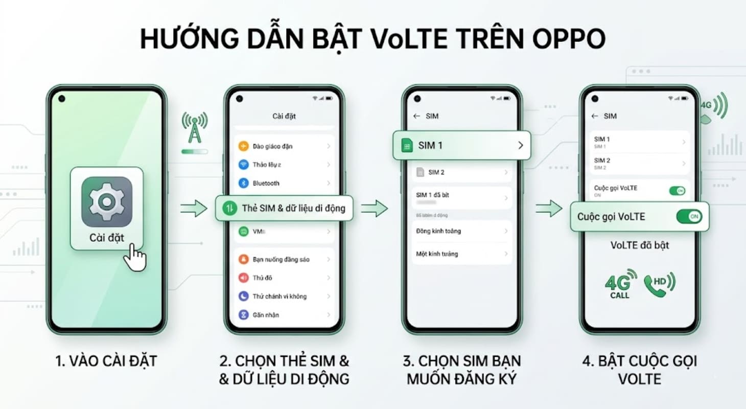 Cách bật VoLTE trên điện thoại OPPO