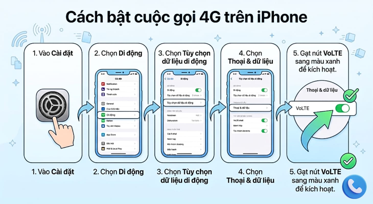 Cách bật cuộc gọi 4G trên iPhone