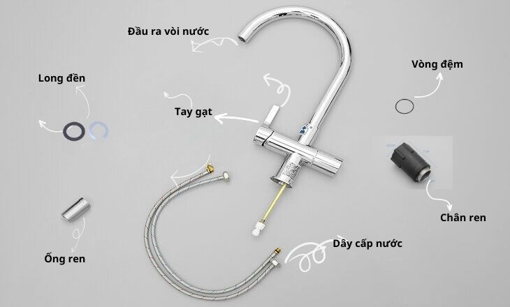 Cấu tạo vòi rửa chén nóng lạnh