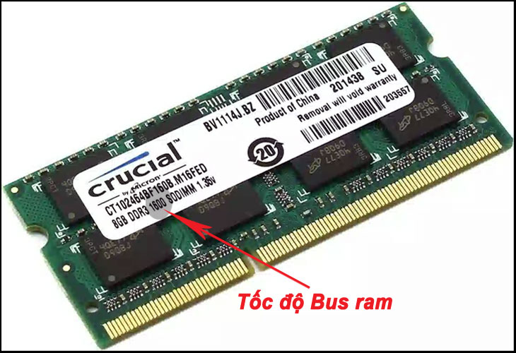 Chú ý kiểm tra tốc độ Bus ram trước khi gắn vào máy