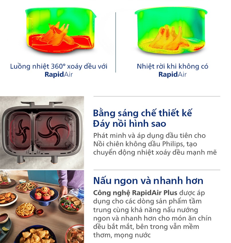 mua-noi-chien-khong-dau-philips-na352-00-gia-re-8