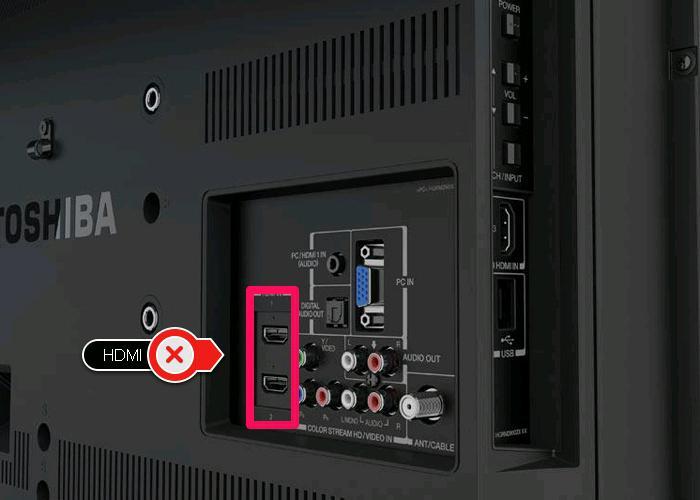 Cổng kết nối HDMI