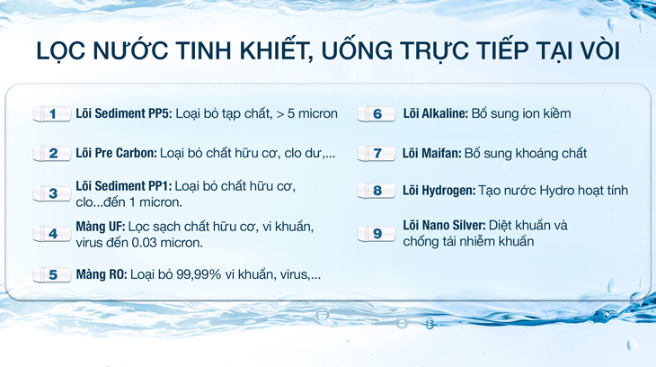 Máy lọc nước RO nóng nguội lạnh Robot GRAND-X9WKUR 9 lõi sở hữu 9 lõi lọc giúp lọc sạch vi khuẩn, các chất gây hại trong nước