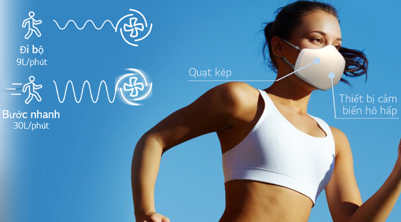 Khẩu trang lọc khí LG - Cảm biến hô hấp
