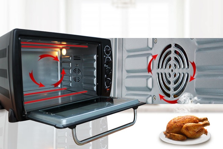 Lò nướng được thiết kế theo dạng hình hộp dùng để nướng thực phẩm