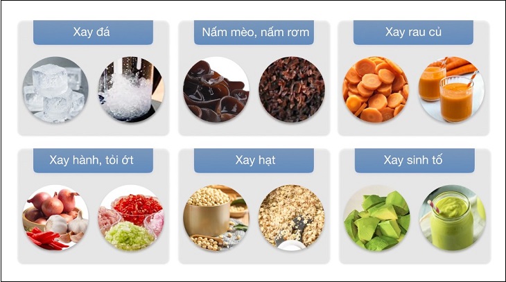 Đa dạng chức năng chế biến