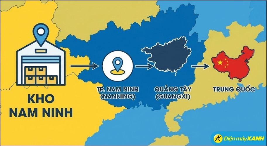 Kho Nam Ninh tọa lạc tại thành phố Nam Ninh, thủ phủ của khu tự trị dân tộc Choang Quảng Tây, Trung Quốc