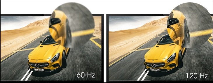 Định nghĩa tần số quét