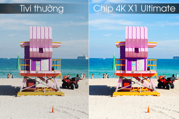 Các công nghệ hình ảnh đặc biệt trên tivi Sony - 4K X1 Ultimate