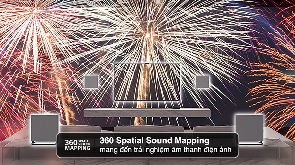Công nghệ 360 Spatial Sound Mapping trên loa Sony tạo ra nhiều loa ảo bao quanh người nghe
