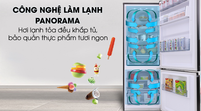 Công nghệ làm lạnh Panaroma độc quyền
